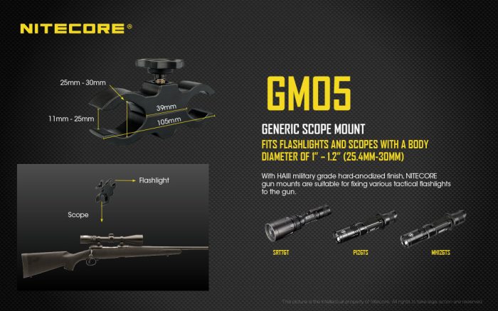 Nitecore MH25 Pro Hunting Kit (with GM05) USB-C Rechargeable Long-Range Flashlight Kit