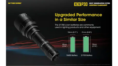 Nitecore P30 (New) 1000 Lumen High Power Long-Range Hunting Flashlight Kit P30NEWHUNTKIT