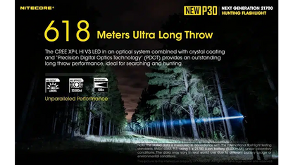 Nitecore P30 (New) 1000 Lumen High Power Long-Range Hunting Flashlight Kit P30NEWHUNTKIT