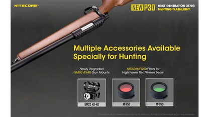 Nitecore P30 (New) 1000 Lumen High Power Long-Range Hunting Flashlight Kit P30NEWHUNTKIT