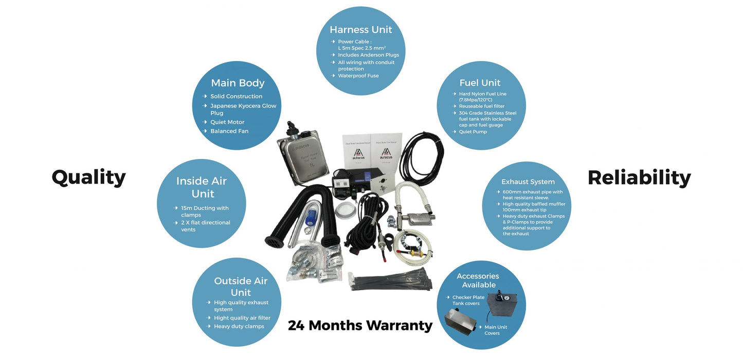 AU Focus Diesel Heater Kit - 5kW MZ - Gen 4 Kit