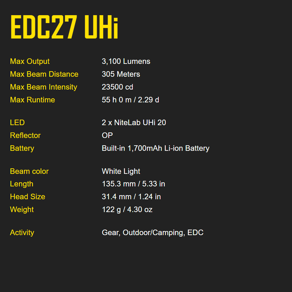 Nitecore EDC27 UHi High-Performance Everyday Carry Flashlight EDC27UHI