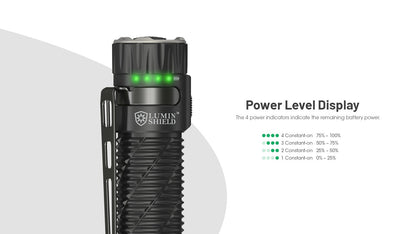 Nitecore EDC35 High-Performance Everyday Carry Flashlight EDC35