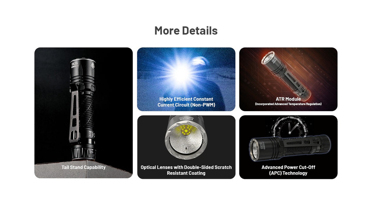 Nitecore EDC35 High-Performance Everyday Carry Flashlight EDC35