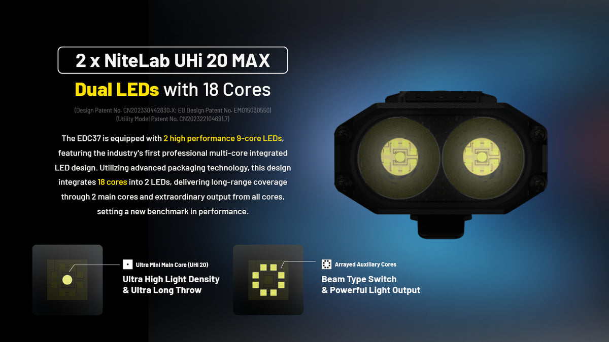 Nitecore EDC37 Flashlight : The Ultimate Tactical Gear EDC37