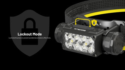Nitecore HC65 UHE USB-C Rechargeable Headlamp Black HC65UHE