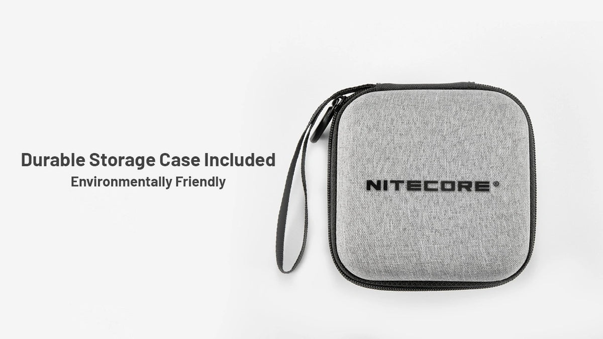 Nitecore HC65 UHE USB-C Rechargeable Headlamp Black HC65UHE