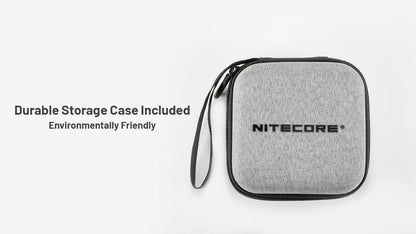 Nitecore HC65 UHE USB-C Rechargeable Headlamp Black HC65UHE