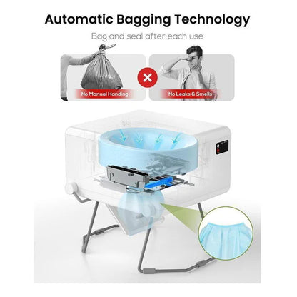 LooSeal EVO Auto Sealing Waterless Portable Toilet White CCA-LE310W