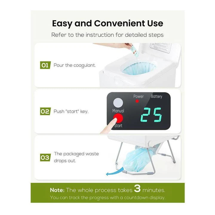 LooSeal EVO Auto Sealing Waterless Portable Toilet White CCA-LE310W