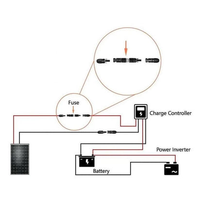 MC4 Solar Panel Inline Fuse Holder Connector inc 20amp Fuse IP67 FIN-SOLMC420A