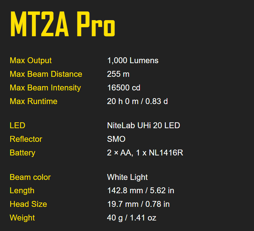 Nitecore MT2A Pro High-Performance AA Flashlight MT2APRO