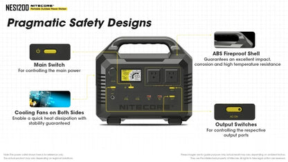 NITECORE Portable Outdoor Power Station, 1252.8Wh NES1200