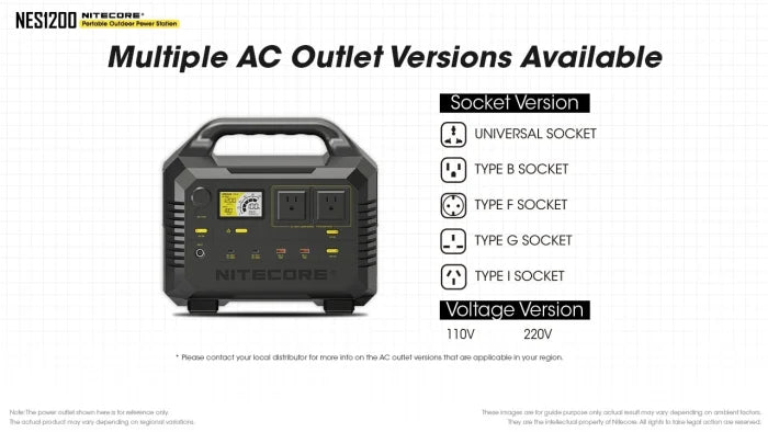 NITECORE Portable Outdoor Power Station, 1252.8Wh NES1200