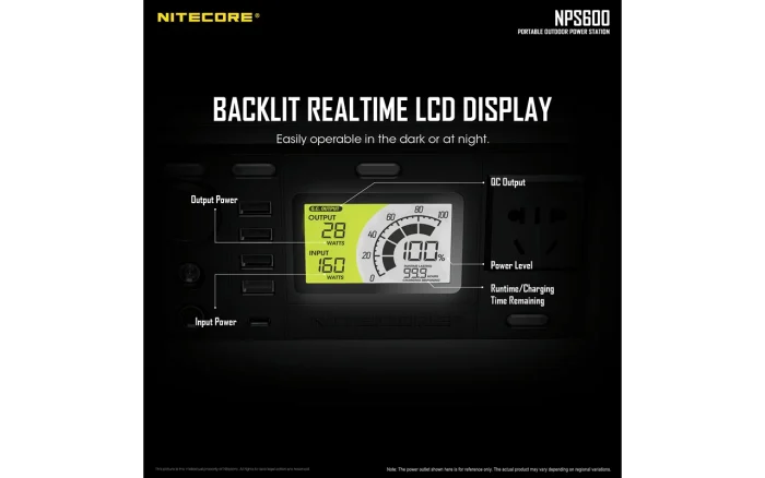 NITECORE Portable Outdoor Power Station, 600Wh NPS600