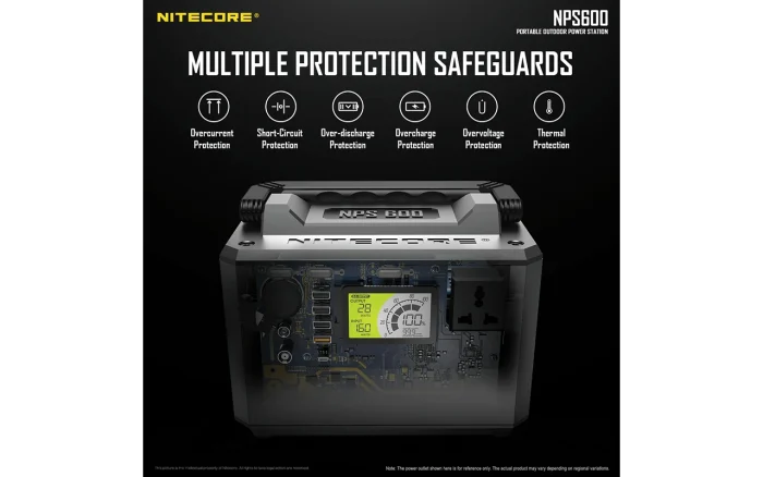 NITECORE Portable Outdoor Power Station, 600Wh NPS600