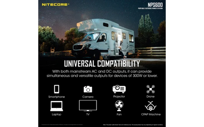 NITECORE Portable Outdoor Power Station, 600Wh NPS600