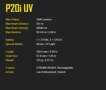 Nitecore P20iUV High-Performance Tactical Flashlight with UV Light P20IUV