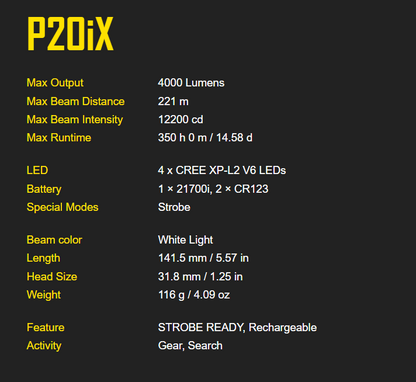Nitecore P20iX High-Performance Tactical Flashlight P20IX