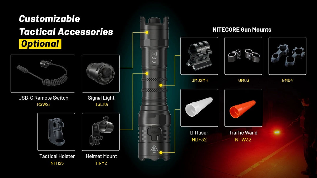 Nitecore P23i High-Performance Tactical Flashlight P23I
