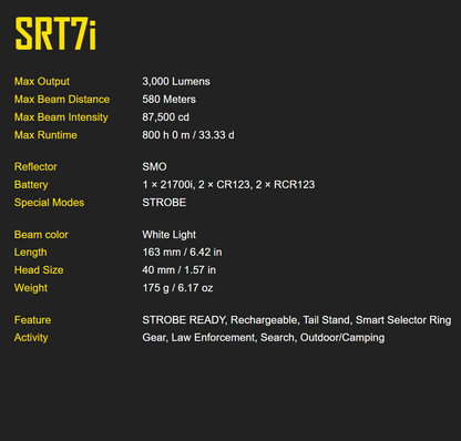 Nitecore SRT7i SmartRing Tactical Flashlight SRT7i