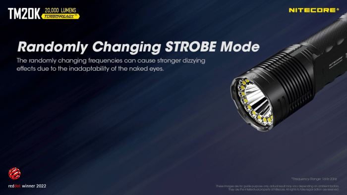 Nitecore TM20K Rechargeable Ultra-High Lumen Flashlight