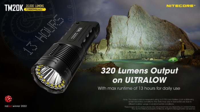 Nitecore TM20K Rechargeable Ultra-High Lumen Flashlight
