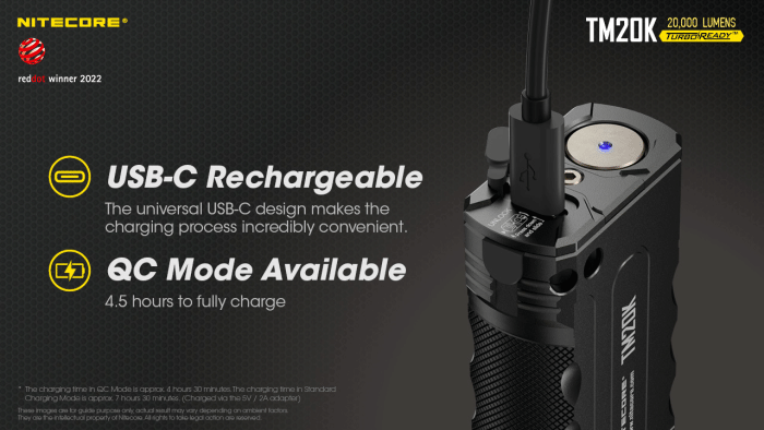 Nitecore TM20K Rechargeable Ultra-High Lumen Flashlight