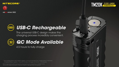 Nitecore TM20K Rechargeable Ultra-High Lumen Flashlight