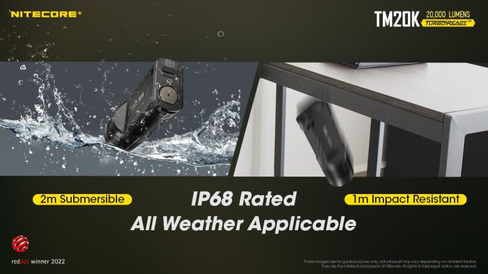 Nitecore TM20K Rechargeable Ultra-High Lumen Flashlight