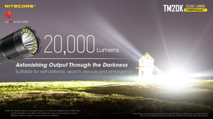 Nitecore TM20K Rechargeable Ultra-High Lumen Flashlight