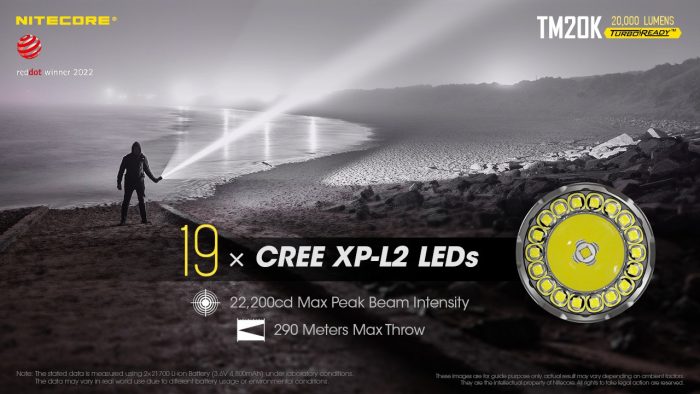 Nitecore TM20K Rechargeable Ultra-High Lumen Flashlight