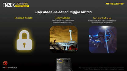 Nitecore TM20K Rechargeable Ultra-High Lumen Flashlight