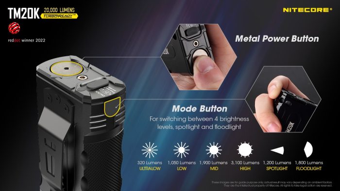 Nitecore TM20K Rechargeable Ultra-High Lumen Flashlight