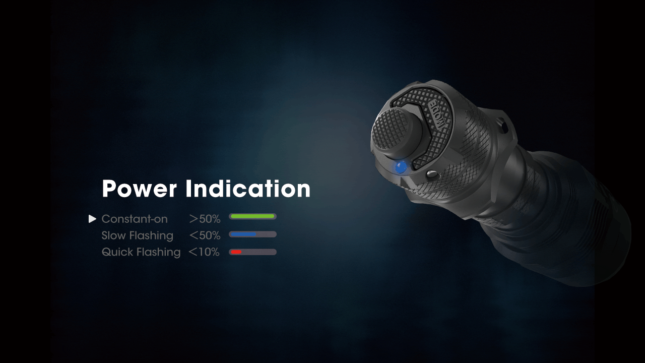 Nitecore TM9K Pro Rechargeable Tactical Flashlight Tiny Monster 9900 Lumens TM9KPRO